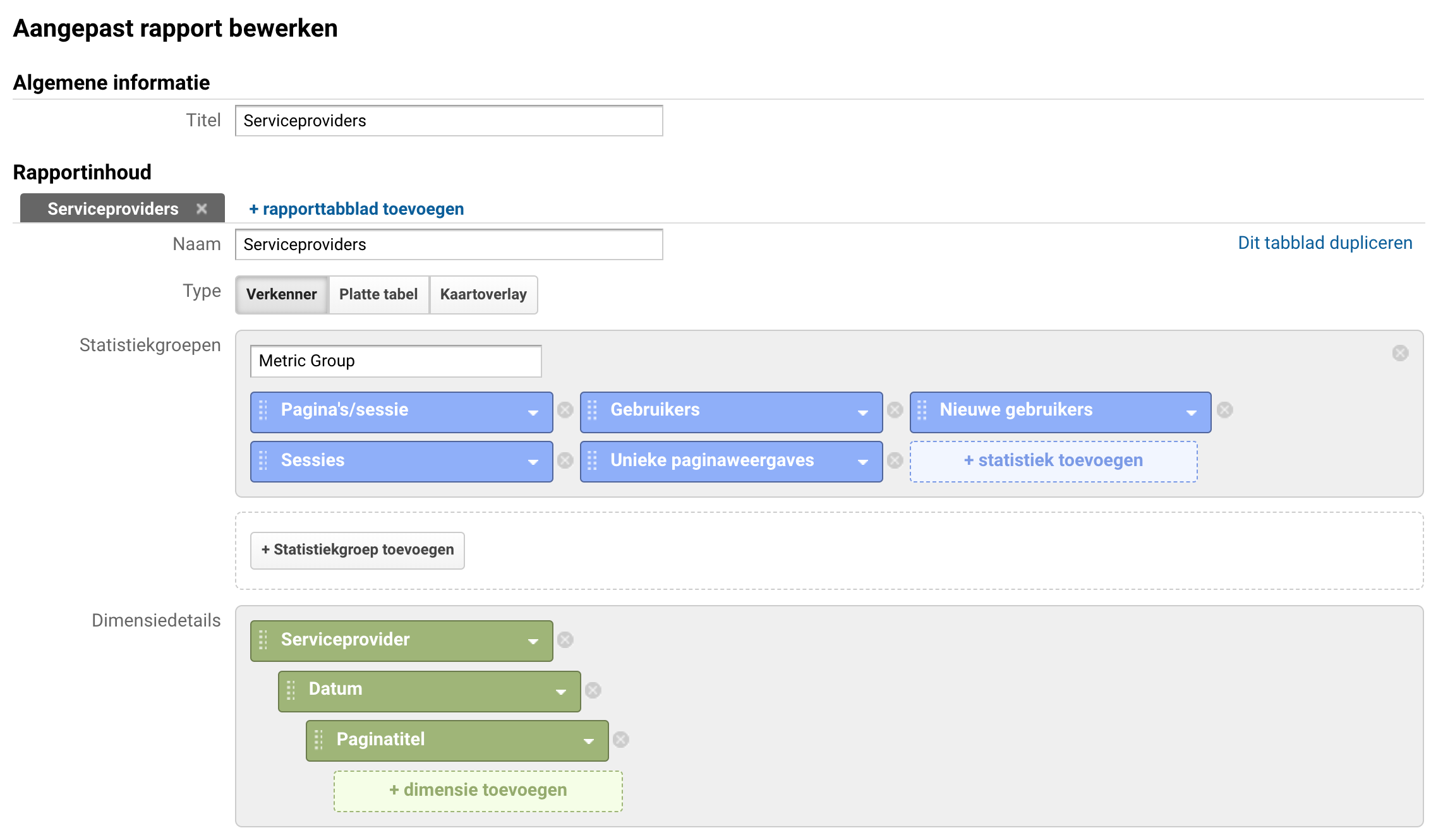 Google Analytics aangepast rapport maken